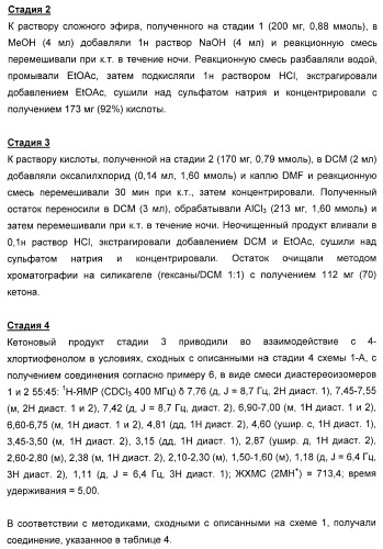 Карбоциклические и гетероциклические арилсульфоны, их применение и фармацевтическая композиция на их основе, обладающая свойствами ингибитора  -секретазы (патент 2448964)