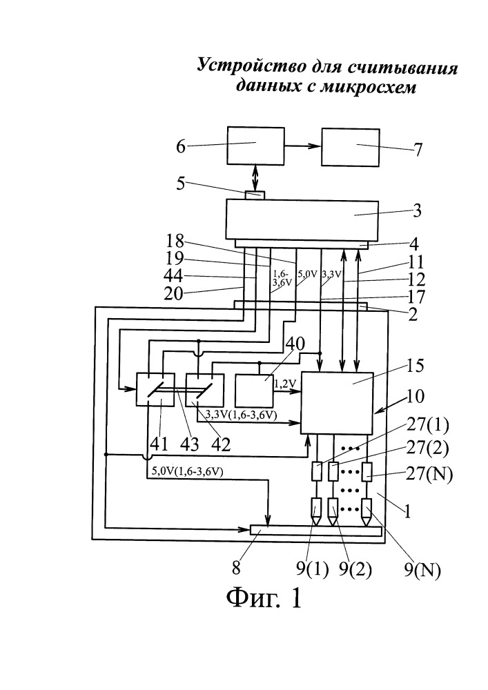Устройство для считывания данных с микросхем (патент 2656582)
