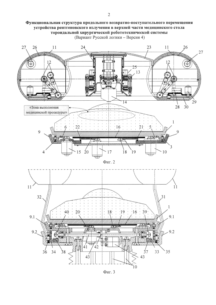 Функциональная структура продольного возвратно-поступательного перемещения рентгеновского излучения в верхней части медицинского стола тороидальной хирургической робототехнической системы (вариант русской логики - версия 4) (патент 2594458)