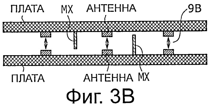 Устройство беспроводной связи, система беспроводной передачи данных и способ беспроводной передачи данных (патент 2517059)