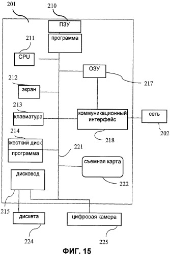 Способ и устройство для обеспечения защиты документов (патент 2452014)