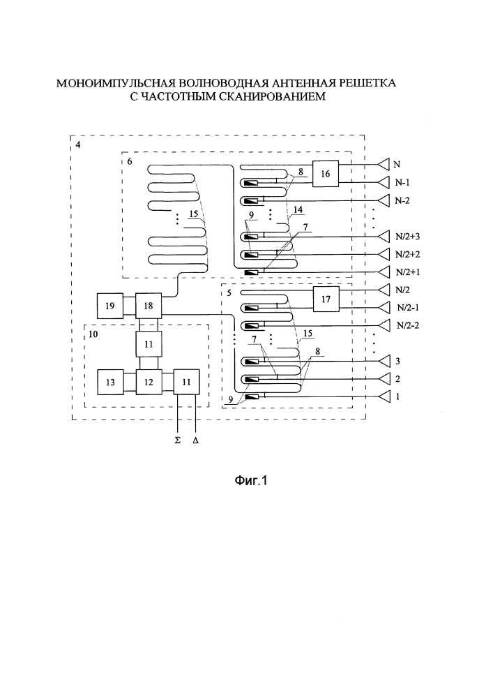Моноимпульсная волноводная антенная решетка с частотным сканированием (патент 2623418)