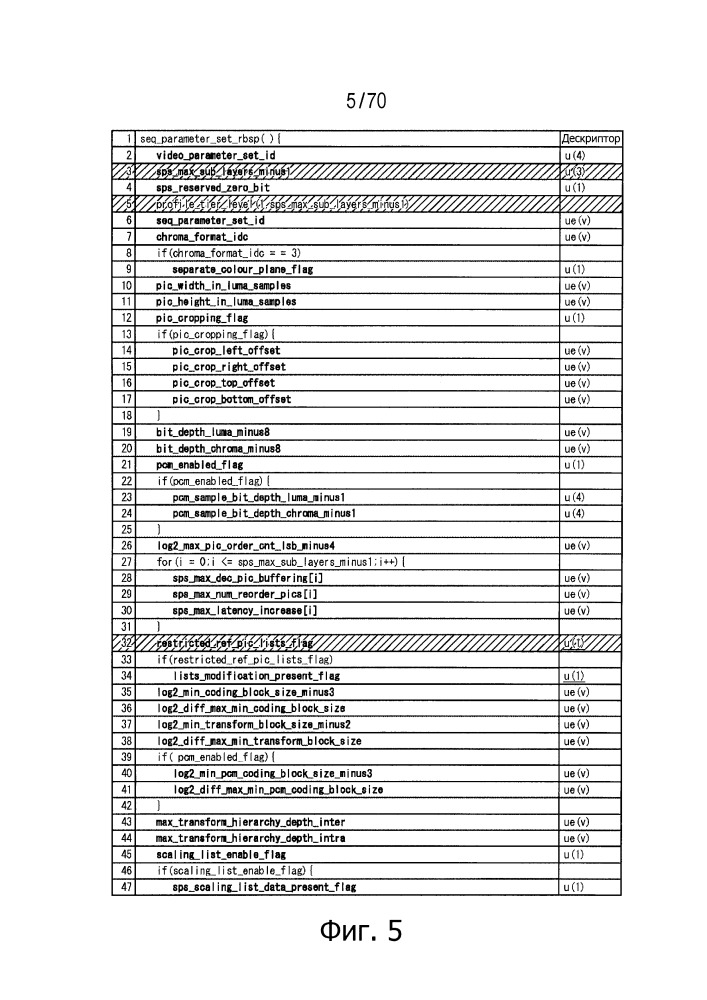 Устройство обработки изображений и способ (патент 2663341)