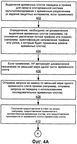 Способ и устройство для замены временных слотов (патент 2450453)