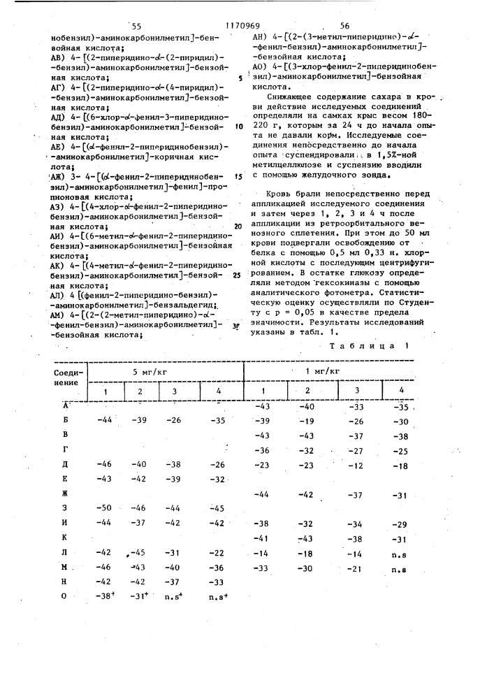 Способ получения производных фенилуксусной кислоты или их солей (патент 1170969)