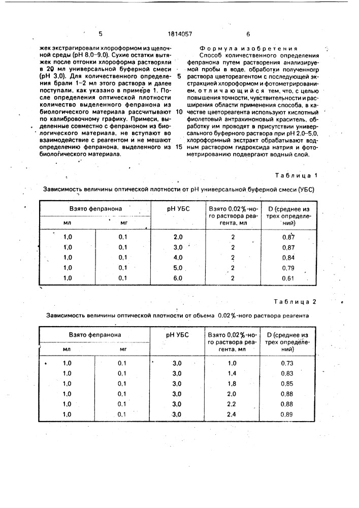 Способ количественного определения фепранона (патент 1814057)