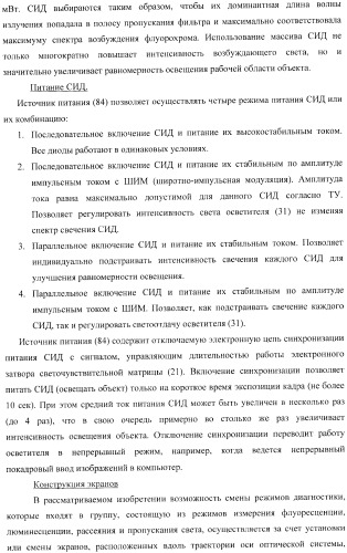 Многофункциональное устройство для диагностики и способ тестирования биологических объектов (патент 2363948)
