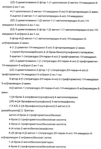 Новые пиримидиновые производные и их применение в терапии, а также применение пиримидиновых производных в изготовлении лекарственного средства для предупреждения и/или лечения болезни альцгеймера (патент 2433128)