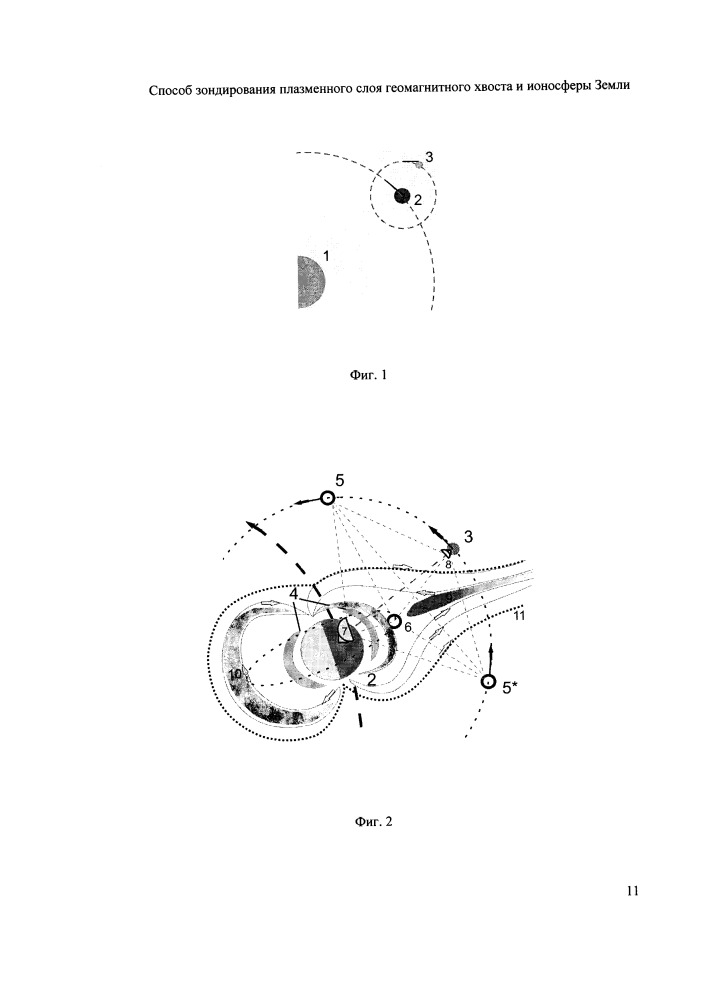 Способ зондирования плазменного слоя геомагнитного хвоста и ионосферы земли (патент 2656617)