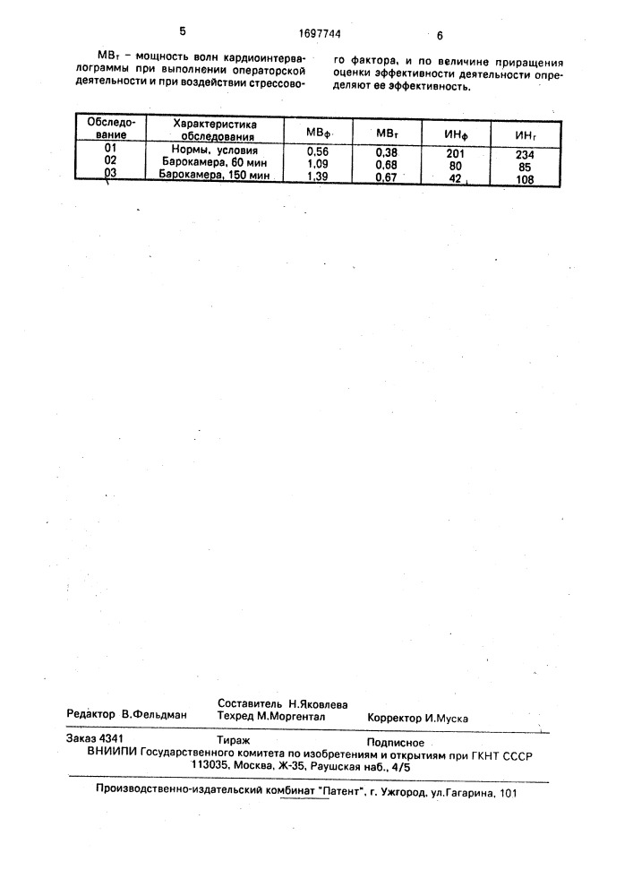 Способ определения эффективности деятельности оператора (патент 1697744)