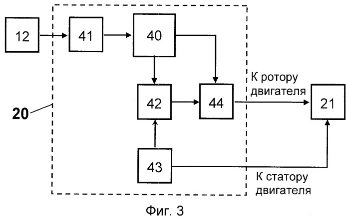 Автоматизированная радиолокационная система штормооповещения и активных воздействий на облака (патент 2395819)