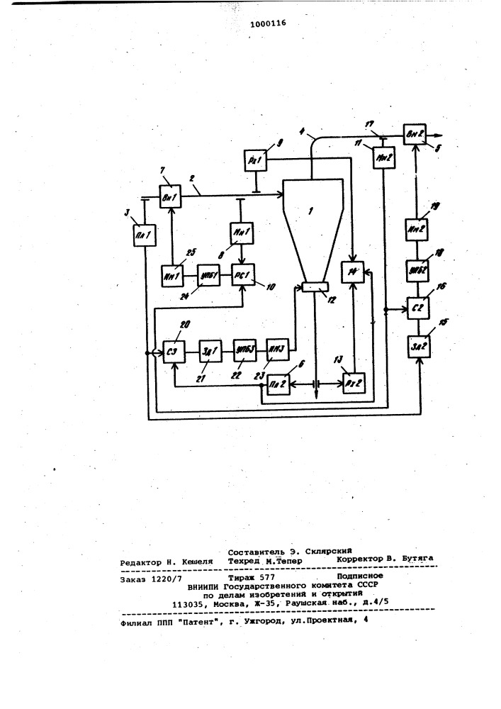 Способ автоматического управления процессом очистки бурового раствора в гидроциклоне (патент 1000116)