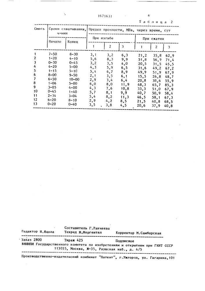 Сырьевая смесь для получения высокоглиноземистого цемента (патент 1671631)