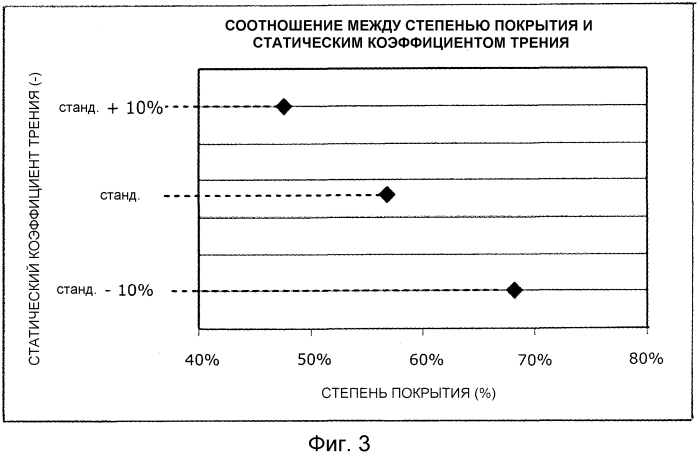 Магнитный тонер (патент 2566746)