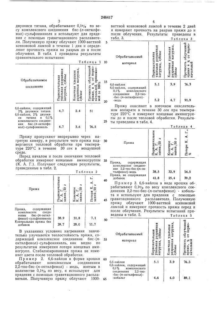 Способ стабилизации полиамидов (патент 246417)