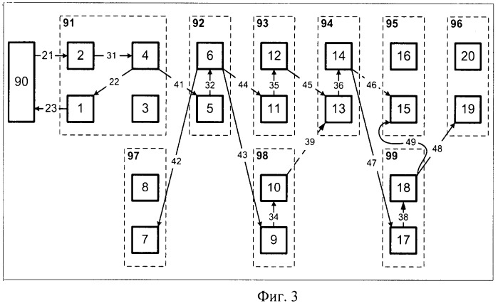 Способ инициализации беспроводных устройств для считывания показаний счетчиков и устройство для его осуществления (патент 2484585)