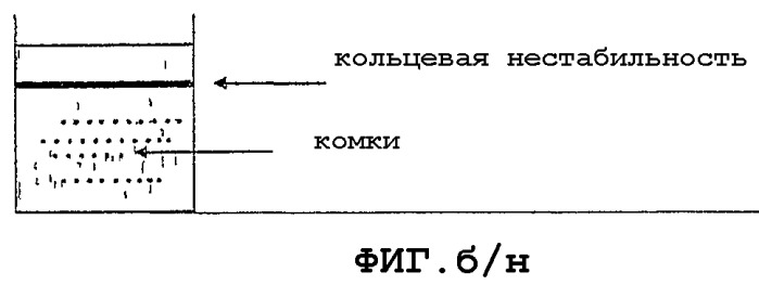 Концентрированные (загущенные) кондиционеры для тканей (патент 2268917)