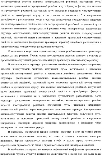 Оптический элемент, оптический компонент с антиотражающей функцией и исходная пресс-форма (патент 2468398)