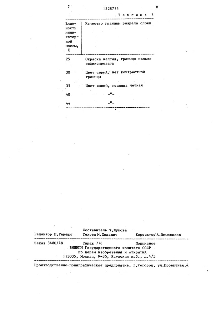 Способ приготовления индикаторной массы для определения диоксида серы в воздухе (патент 1328755)