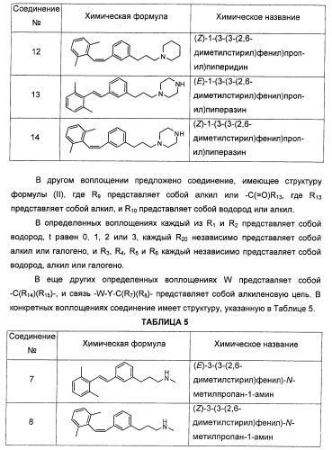 Соединения, представляющие собой стиролильные производные, для лечения офтальмических заболеваний и расстройств (патент 2494089)