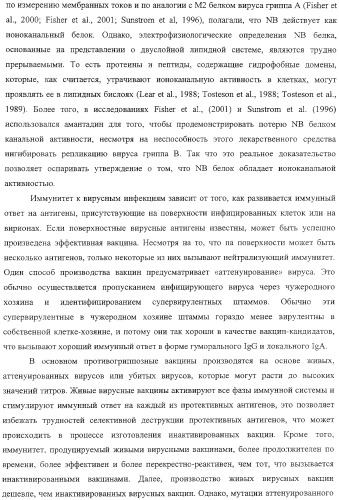 Выделенный рекомбинантный вирус гриппа и способы его получения (патент 2351651)