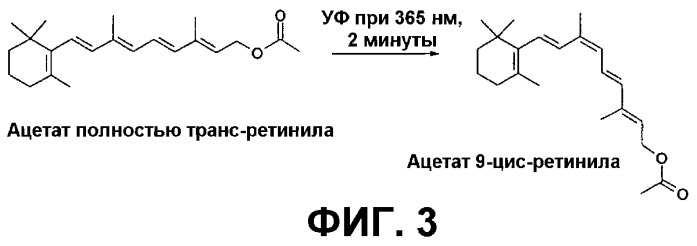 Производные ретиналя и способы их применения для лечения нарушений зрения (патент 2408578)