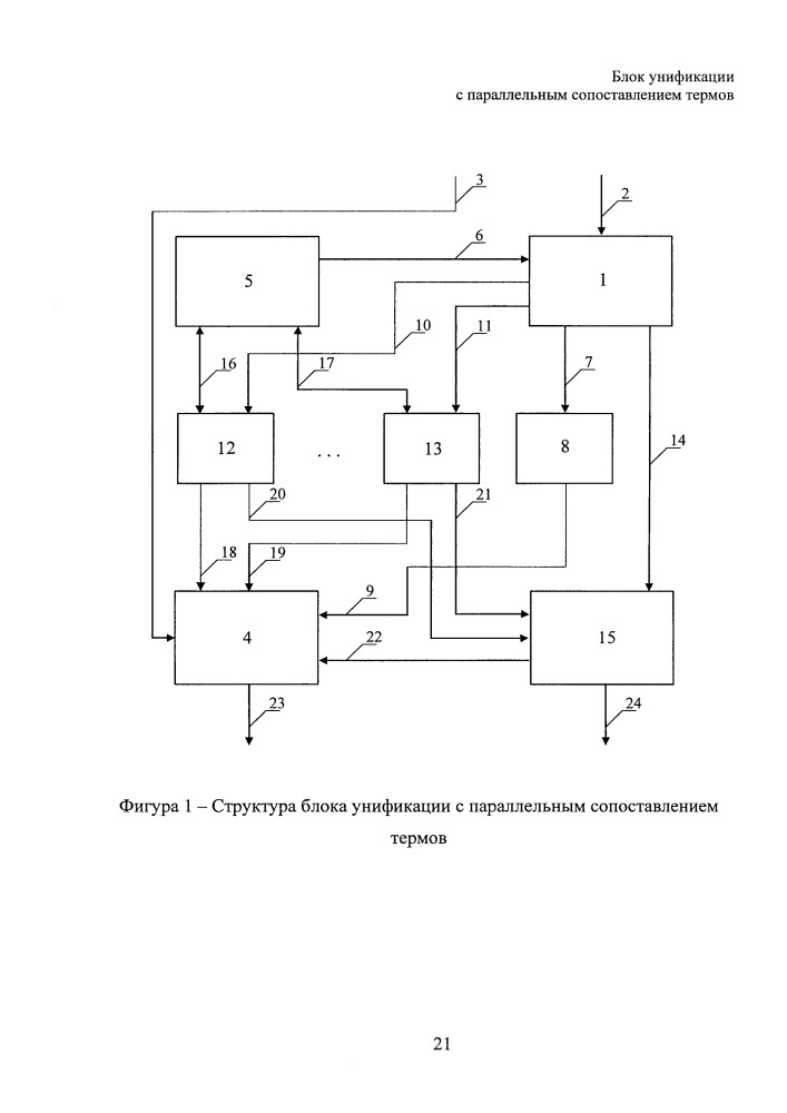 Блок унификации с параллельным сопоставлением термов (патент 2659492)