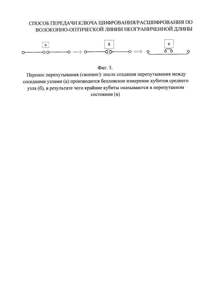 Способ передачи ключа шифрования/расшифрования по волоконно-оптической линии неограниченной длины (патент 2661287)