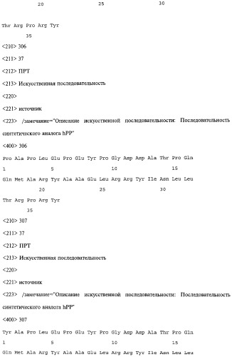 Аналог панкреатического полипептида человека (варианты), фармацевтическая композиция на его основе, способ лечения ожирения или диабета, способ снижения аппетита, уменьшения поглощения пищи или снижения потребления калорий и способ косметического снижения массы посредством указанного аналога (патент 2506273)