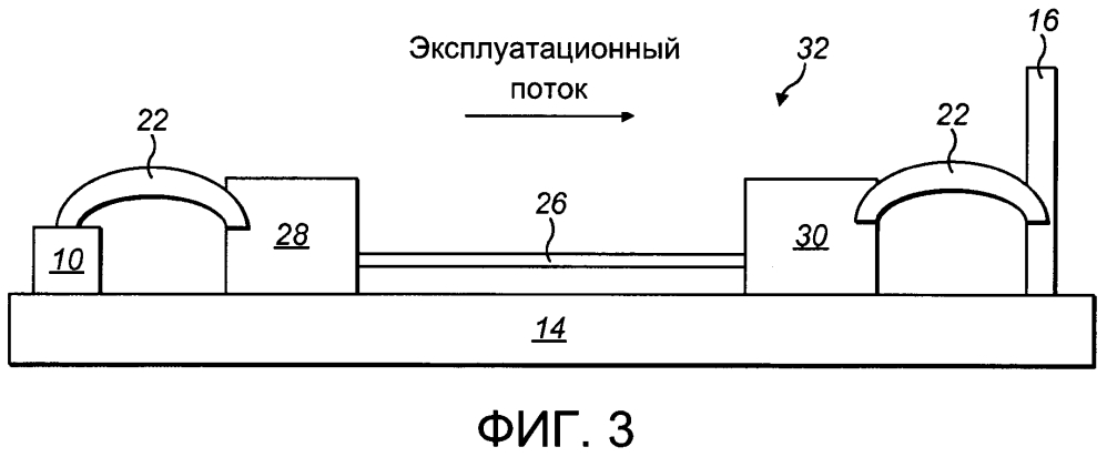 Подводная обработка скважинных текучих сред (патент 2638199)