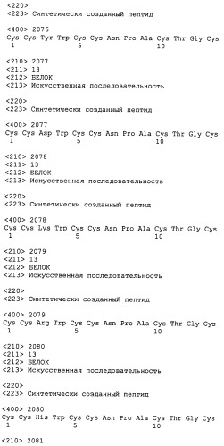 Полипептид для увеличения активности рецептора гуанилатциклазы, фармацевтическая композиция, способ лечения желудочно-кишечного расстройства у пациента, способ повышения активности рецептора гуанилатциклазы у пациента, способ лечения висцеральной боли, способ получения полипептида (варианты), изолированная молекула нуклеиновой кислоты, бактериальный вектор экспрессии и изолированная бактериальная клетка (патент 2433133)