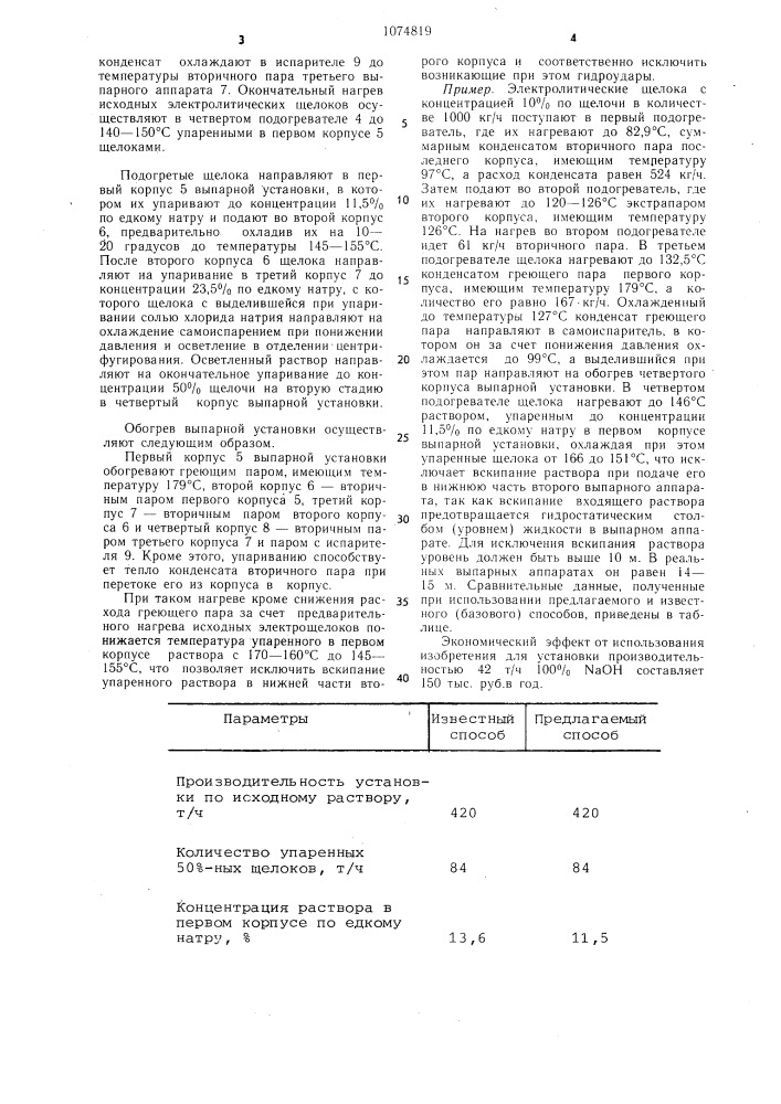 Способ концентрирования электролитических щелоков (патент 1074819)
