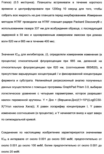 Гетероциклические ингибиторы аспартильной протеазы (патент 2496774)