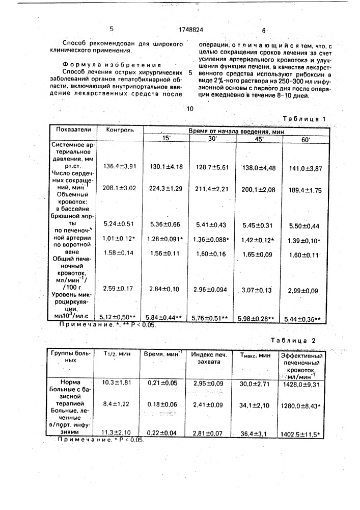 Способ лечения острых хирургических заболеваний органов гепатобилиарной области (патент 1748824)