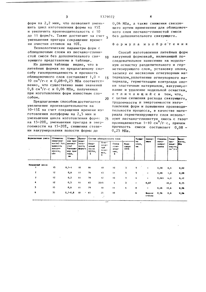 Способ изготовления литейных форм вакуумной формовкой (патент 1379072)