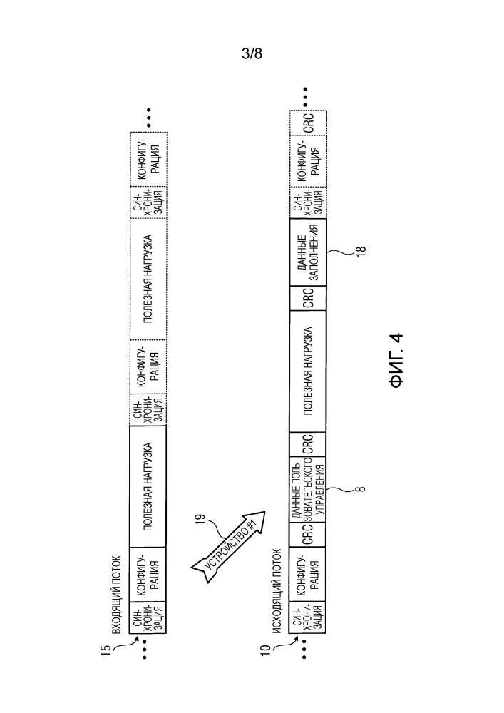 Процессор данных и транспорт данных пользовательского управления на устройства декодирования и воспроизведения аудио (патент 2653858)