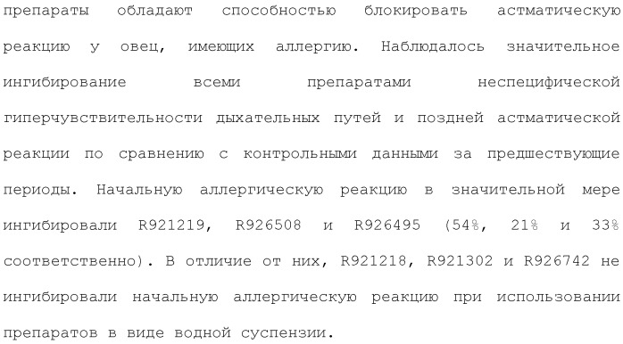 Способы лечения или профилактики аутоиммунных заболеваний с помощью соединений 2,4-пиримидиндиамина (патент 2491071)