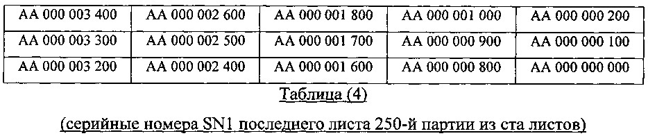 Способ нумерации листов и листообрабатывающее устройство для его осуществления (патент 2663409)