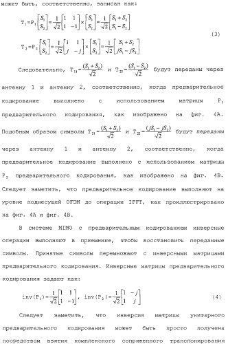 Способы передачи с разнесением задержки и пространственно-частотным разнесением (патент 2438242)