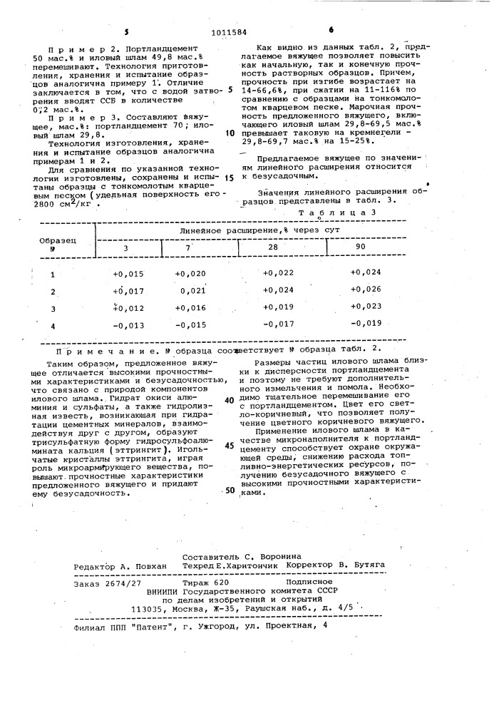 Вяжущее для бетонной смеси и строительного раствора (патент 1011584)