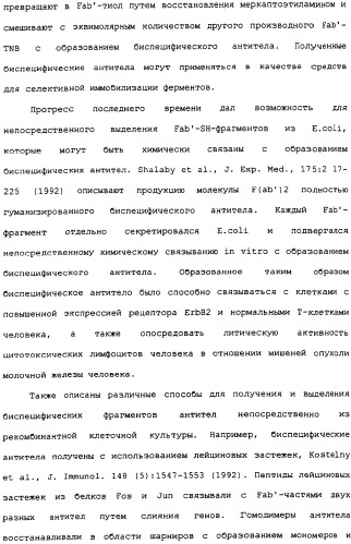 Лечение в-клеточных злокачественных опухолей с использованием комбинации применений, связанных с антителами, уменьшающими количество b-клеток, и с иммуномодулирующими антителами (патент 2306952)