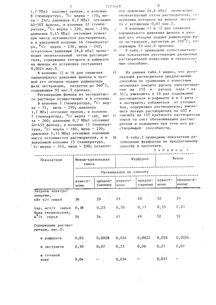Способ регенерации растворителя (патент 1227649)