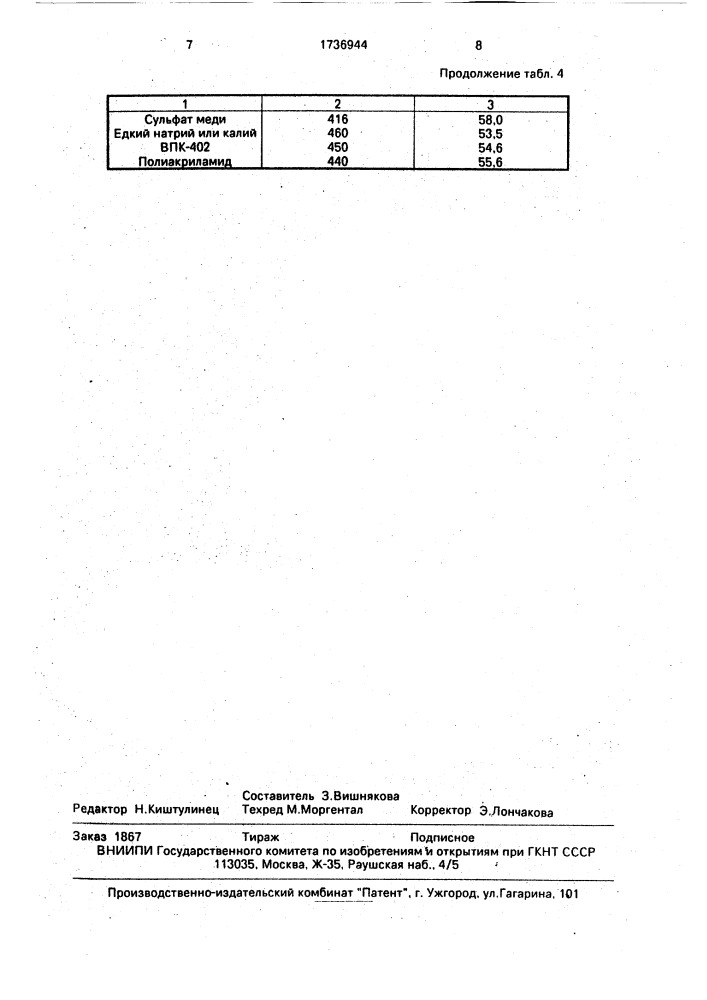 Способ очистки сточных вод процессов полимеризации (патент 1736944)