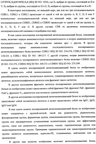 Белки, связывающие антиген фактор роста, подобный гепаринсвязывающему эпидермальному фактору роста (патент 2504551)