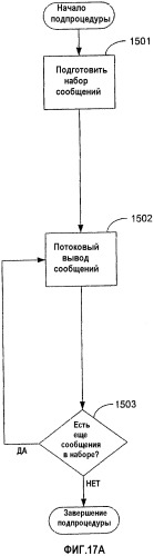 Система и способ усовершенствованного обмена сообщениями электронной почты между клиентом и сервером (патент 2342699)