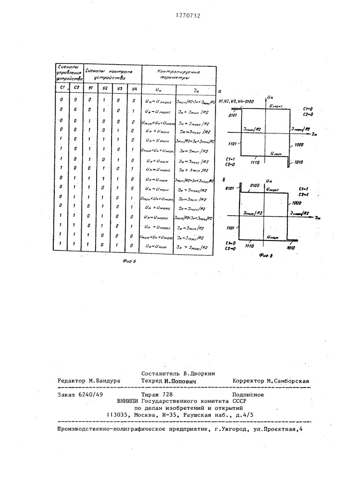 Устройство для контроля электронных схем (патент 1270732)