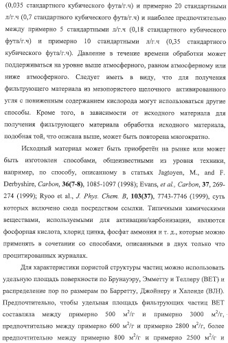 Материалы для водяных фильтров, соответствующие водяные фильтры и способы их использования (патент 2314142)