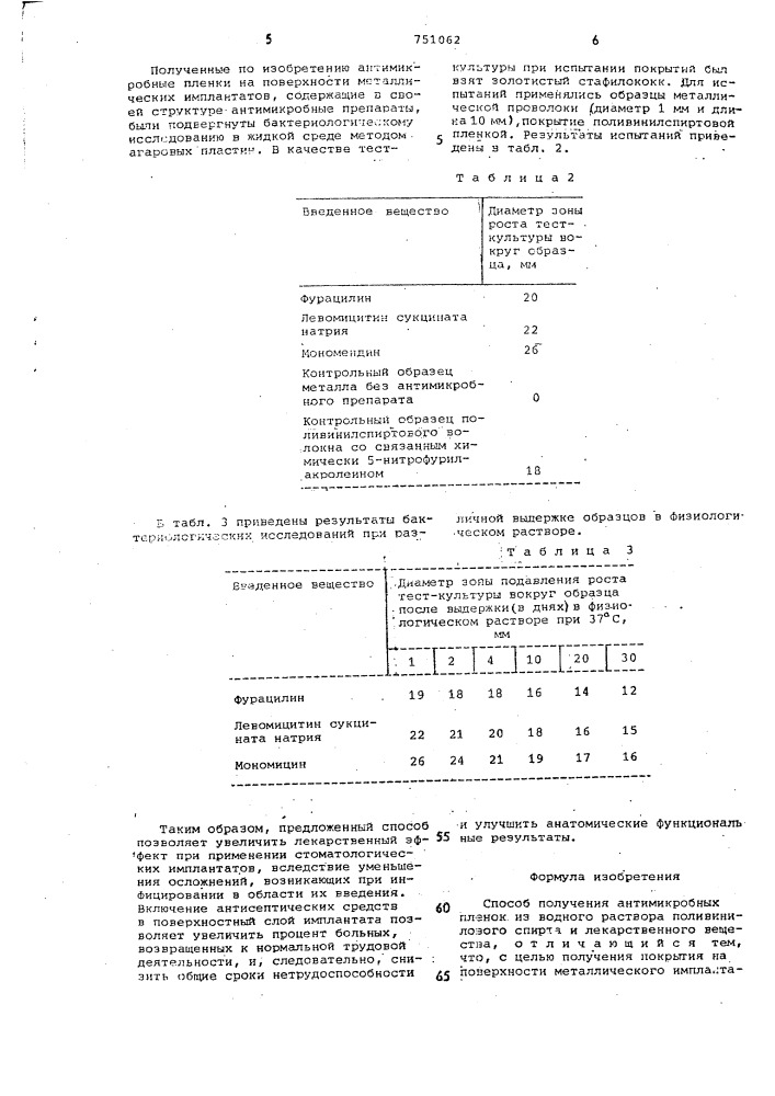 Способ получения антимикробных пленок (патент 751062)