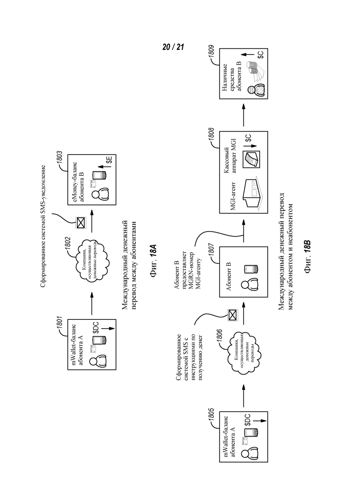 Система проведения денежных транзакций (патент 2620715)