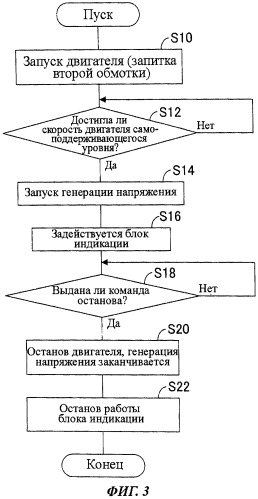 Инверторный генератор (патент 2540416)